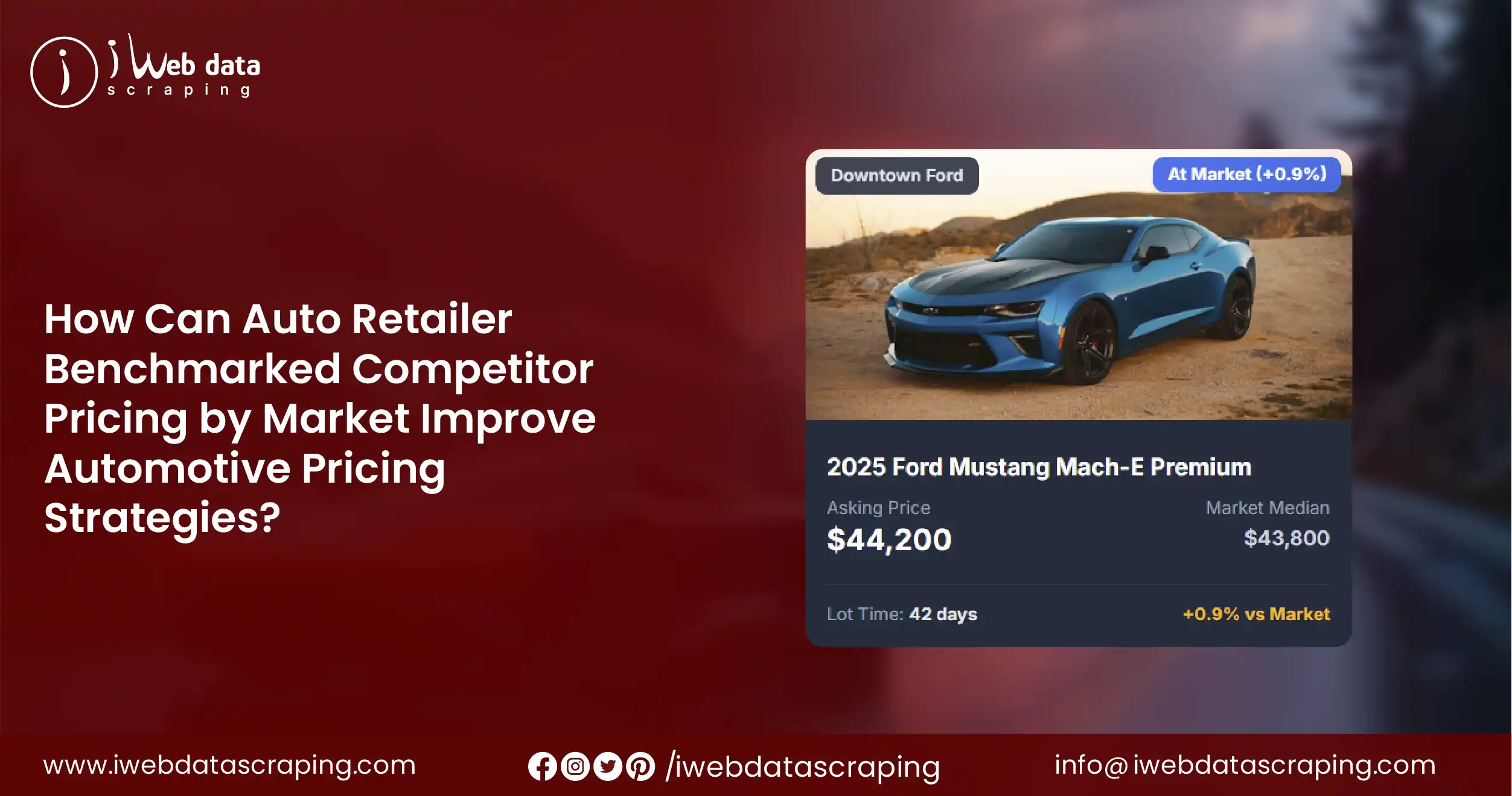 How Can Auto Retailer Benchmarked Competitor Pricing by Market Improve Automotive